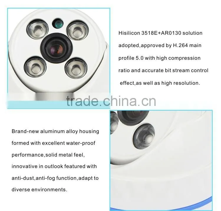 Camera 1MP 720P 1/4" Cmos High Definition Dome Shape