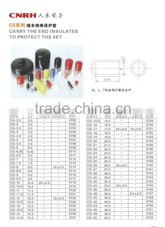 Auto Terminal Connector Covers/ Wiring Harness Terminal Caps