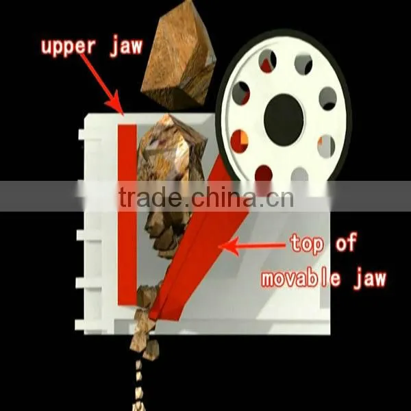 High Efficient Mineral Jaw Crusher