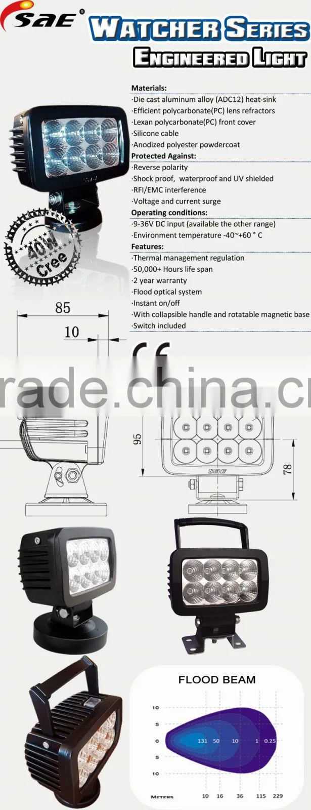 40w led work light with handle and switch flood beam for trucks JEEP SUV ATV