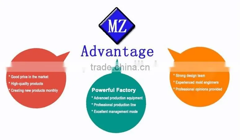 MZ-002-G Stable quality plastic big capacity liquid pump