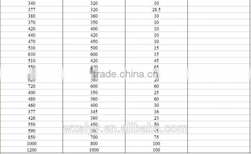 China professional manufactured hydraulic cylinder for forklift