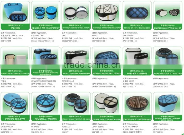 SHENZHEN SANGE FILTER GUANGDONG CHINA AIR HOUSING PU
