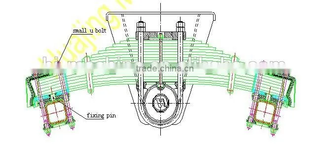HJ BPW type trailer spare parts bogie low bed bogie suspension
