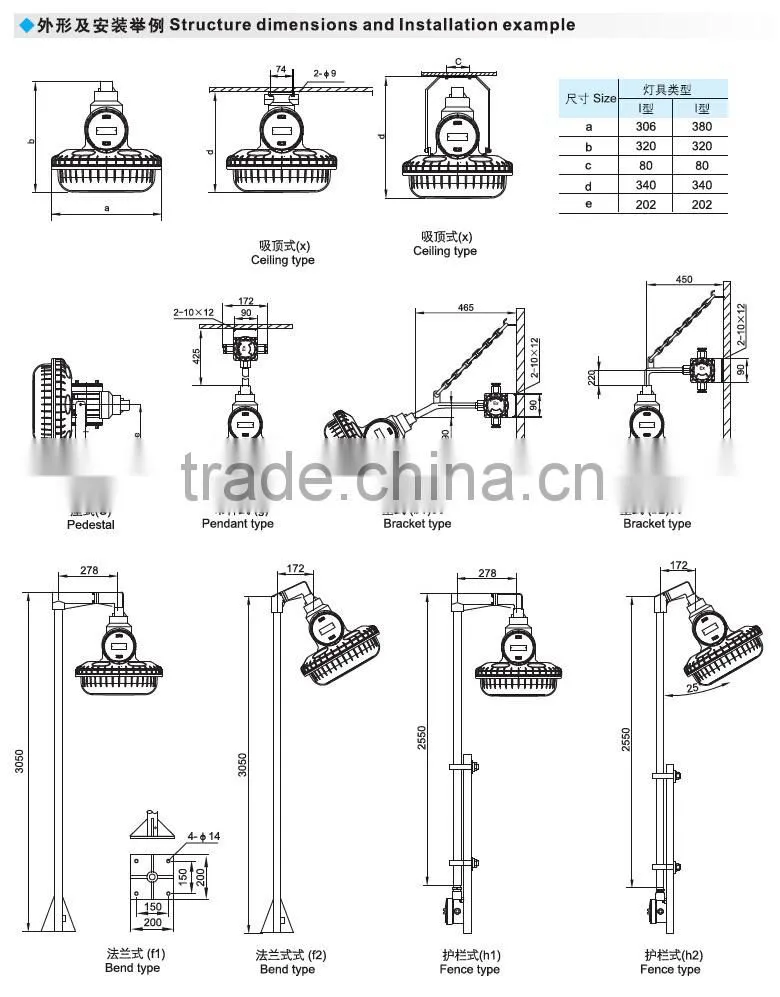 30 watt explosion proof electrode less lamp
