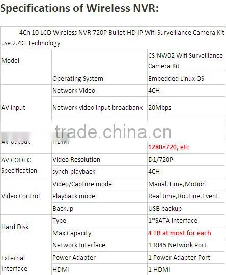 4ch 720p 10 inch LCD Monitor 2.4G Wireless WiFi NVR Kit Home Security Alarm System