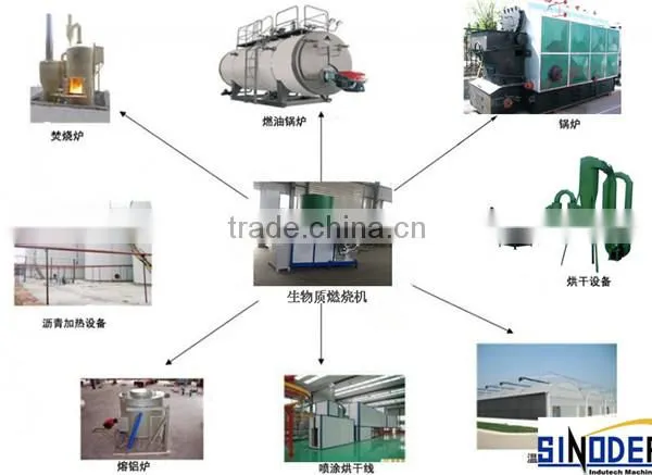 Supply wok burner for restaurants wood pellet burner for steam boiler to replace fuel oil and fuel gas and fuel coal furn