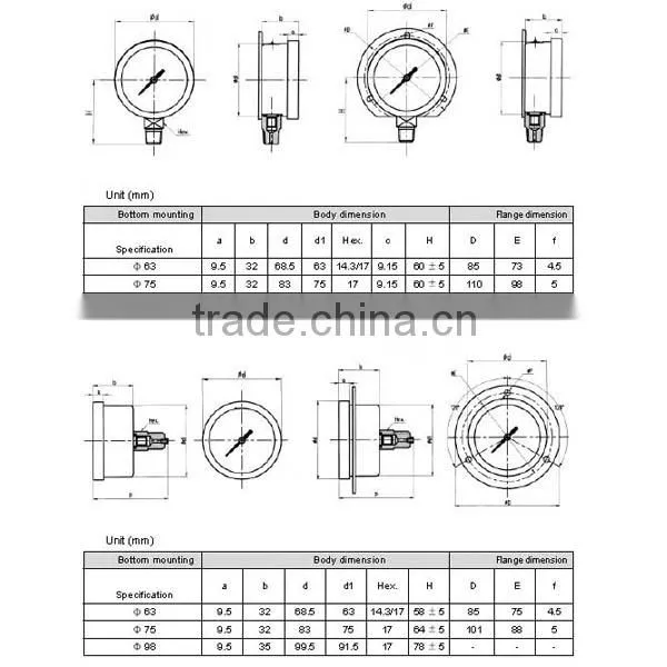 High quality 4 inch all stainless steel oil filled manometer