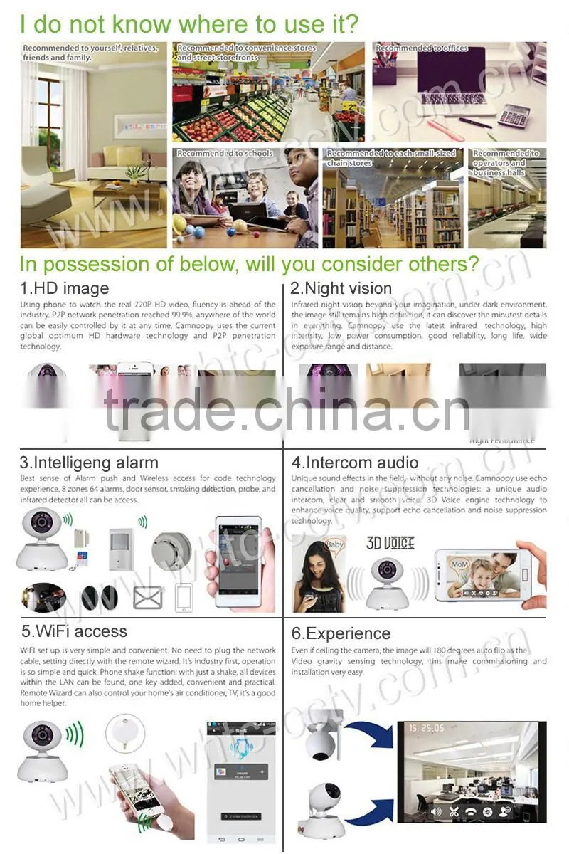 2014 New 1.0 Megapixel Pan Tilt Vatop WIFI Camera