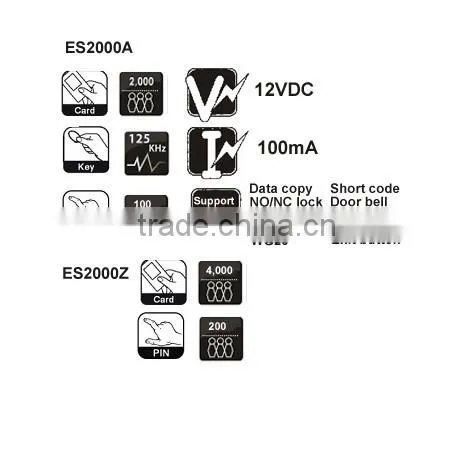 Keypad plastic standalone access control with door bell alarm