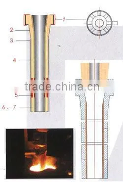 Alumina-graphite ladle shroud