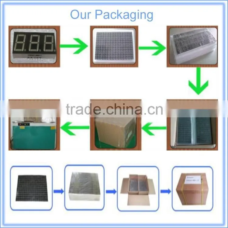 Shenzhen supplier 2 digits digital number led display board