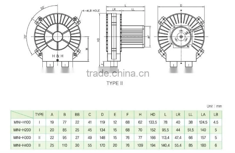 HIGH SPEED MINI VACUUM PUMP AIR PRESSURE