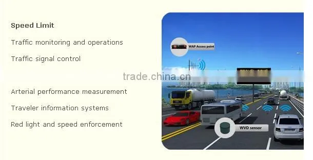 Professional Intelligent traffic solution video detector and loop detector