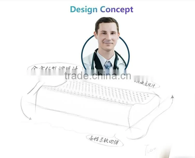 XD-KE004 50D office supplies fashion air pillow/pillow insert with size 50*30*7/9