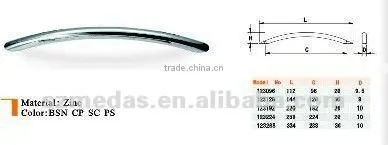 zinc handles