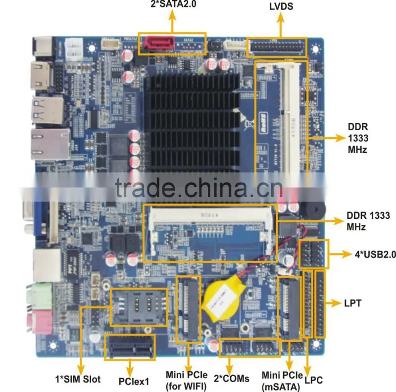 mini-itx motherboard with Celeron N2940 and 2 lan fanless quard core