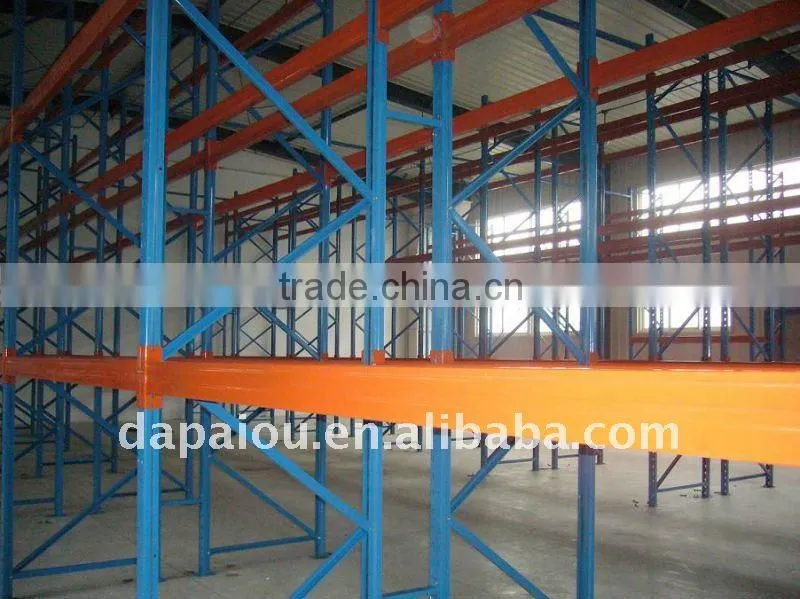 Storage Racking/Warehouse shelf