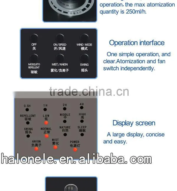Timer & Anion Function Electric Mosquito Repellent Mist Cooling Fan
