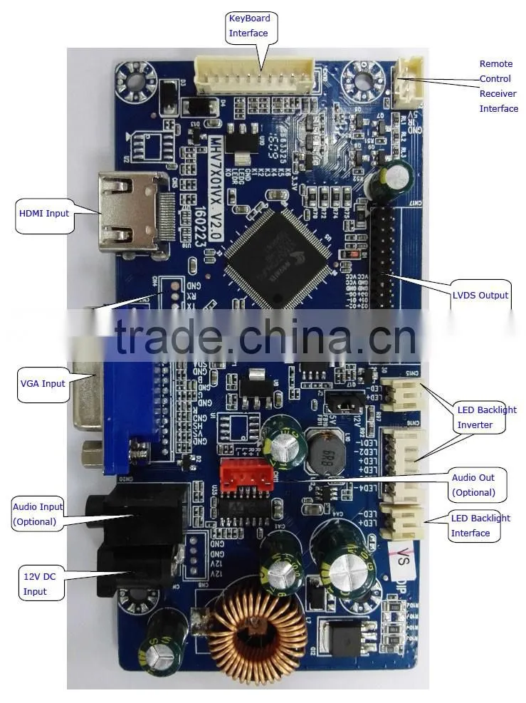 Low Price Universal Full HD LCD Display Monitor Controller Solutions Integrated with Inverter