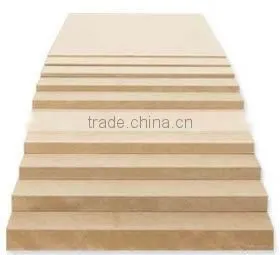 Veneer Block Board (blockboard)/Laminated Wood Boards/MDF Board