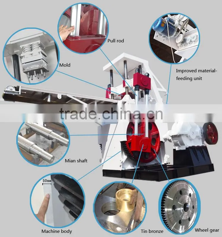 Qurry dust non-burn concrete batching plant lowest price brick making machine