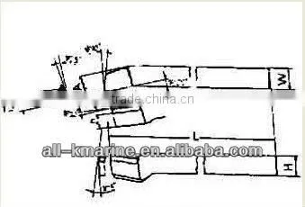 Right Hand or Left Hand Bent Finishing Tool Bits