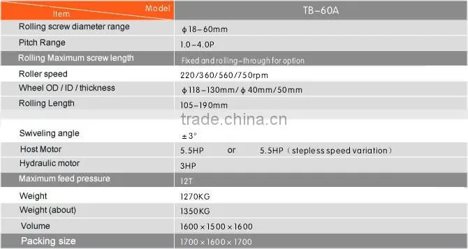 TB-60A Thread Rolling Machine for Making Bolts, Screws, Fasteners, Threaded Rods etc.