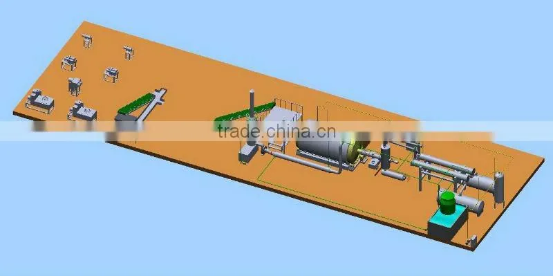 Batch Sytle plastic waste pyrolysis