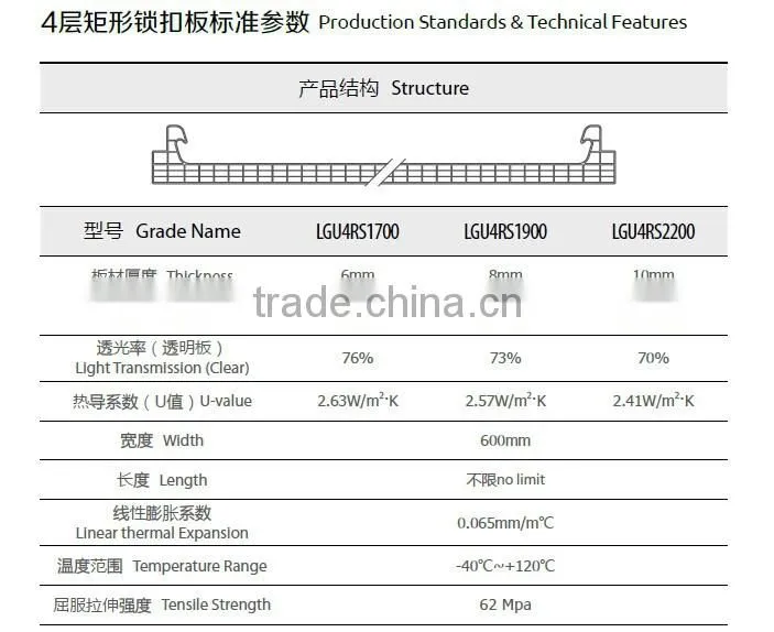 Brown Four Walls Polycarbonate Sheet with Clips 600mm