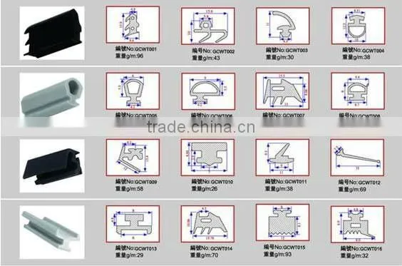 best sale steaming cabinets rubber seal strips