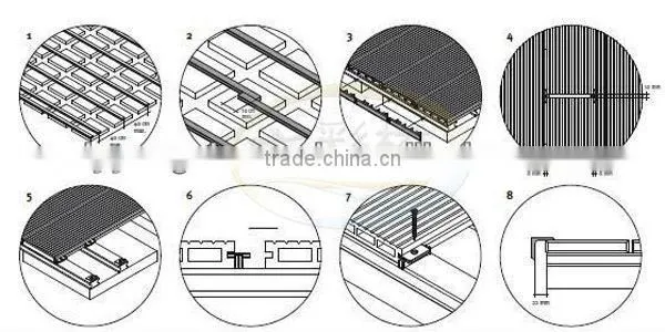 New style wpc flooring base keel ,flooring joist/keel, wpc flooring accessories