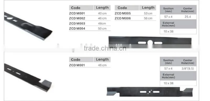 Plenty secification of Universal Rubber Cutting Blade