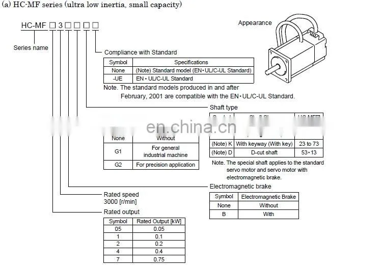Original 400W Mitsubihis ac servomotor HC-MF43 / HC-MF43K