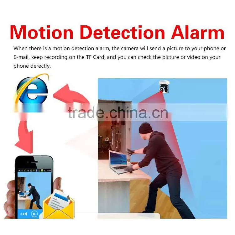 Wireless Home Secure IP Camera 720P WIFI With Night Vision