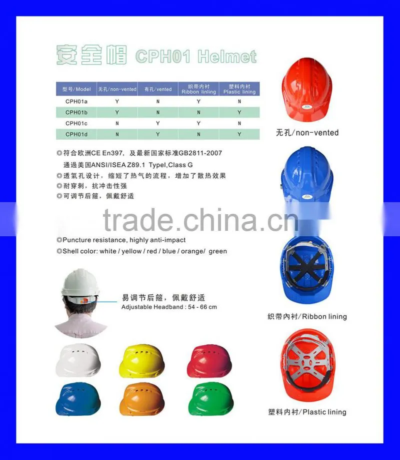 ffp1... ffp2... ffp3... n95 ...asbestos mask