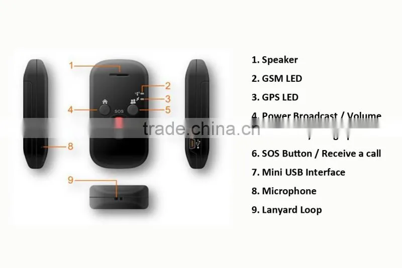 electronic chips for tracking micro gps tracker