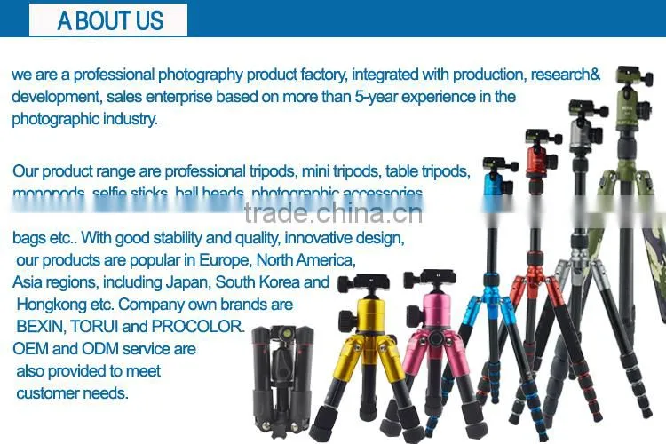 New products 2016 stability compat plate mount mini camera aluminum quick release plate PU60