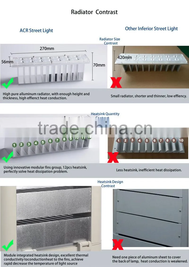New module design die casting aluminum led street light housing 60w