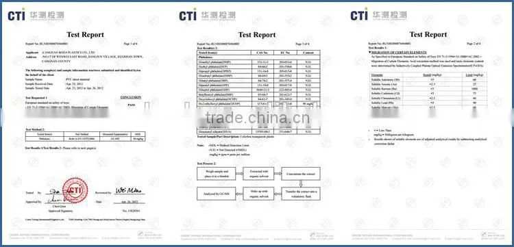 pvc laminated super clear film 1mm in rolls
