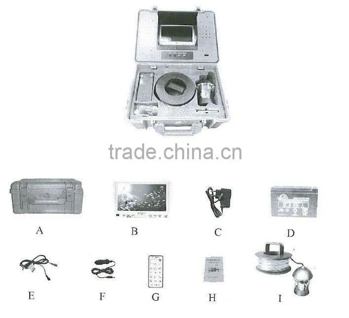 MCD-110B /360 degree rotation Lens Under water pipe inspection camera