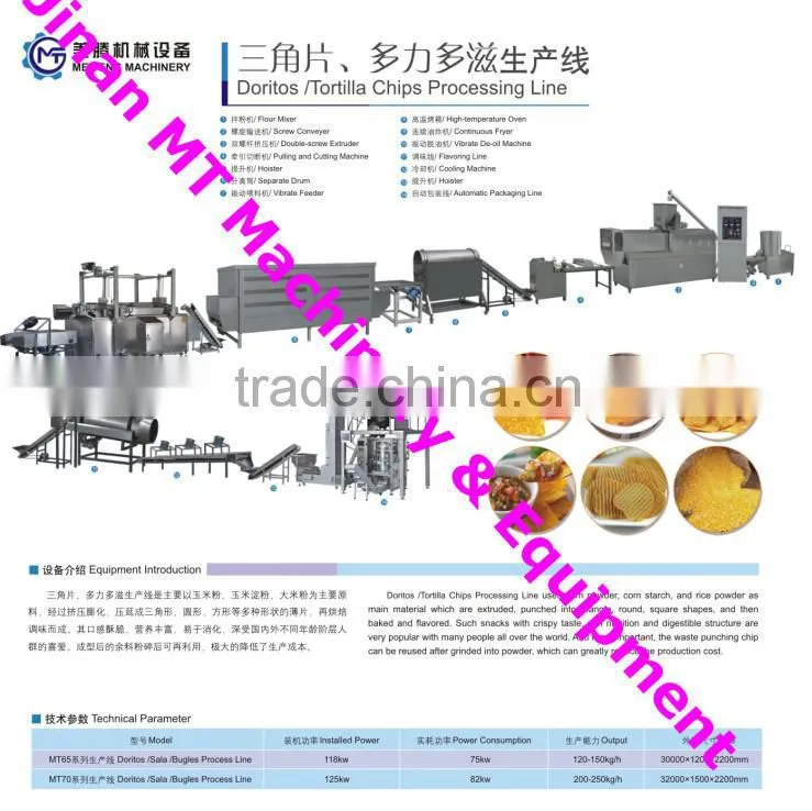 Chinese new design doritos/tortilla chips /nacho chips processing line