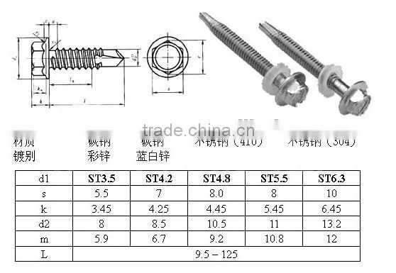 Good Quality!Din7504k stainless steel self drilling screw