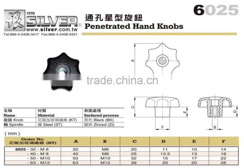 For Machine Knobs and Automatic Line Parts Penetrated Hand Knobs