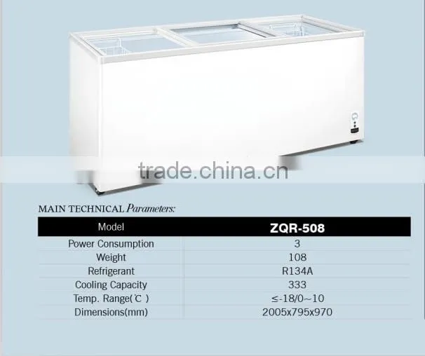 Factory directly freezer ice cream, ice cream freezer box, table top ice cream freezer