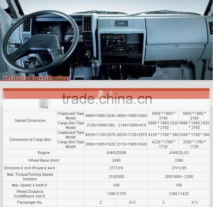 JMC SHUNDA BRAND LIGHT TRUCK PARTS FOR INJECTION PUMP