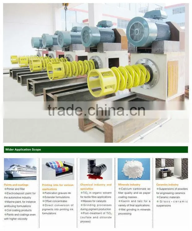 Large Flow Grinding Mill Plc control nano mill