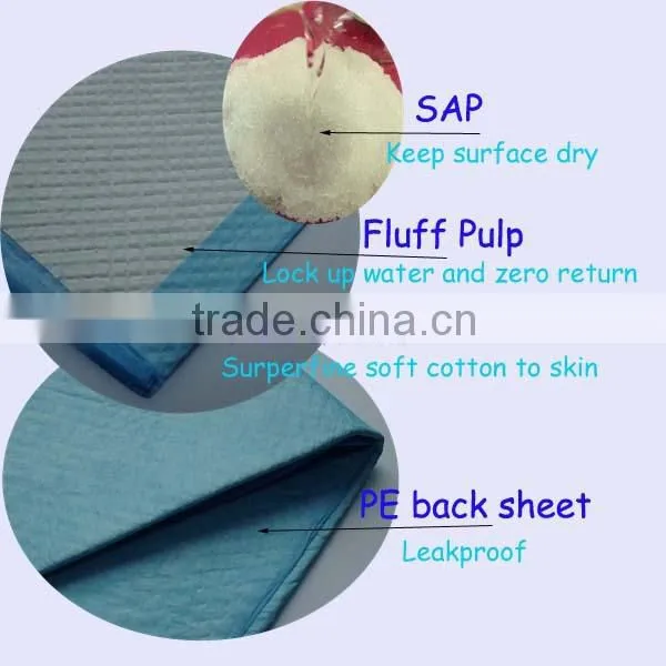 Dry and soft surface OEM disposable underpad made in China