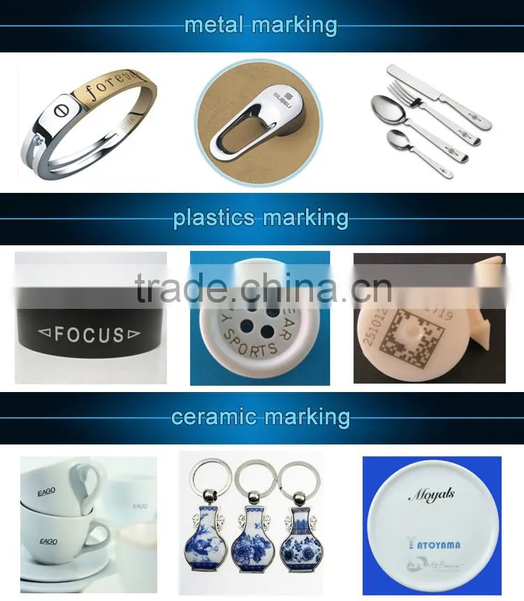 ML-10 175*175mm fiber ring laser maschine