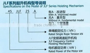 45JLF25 Hoisting Mechanism